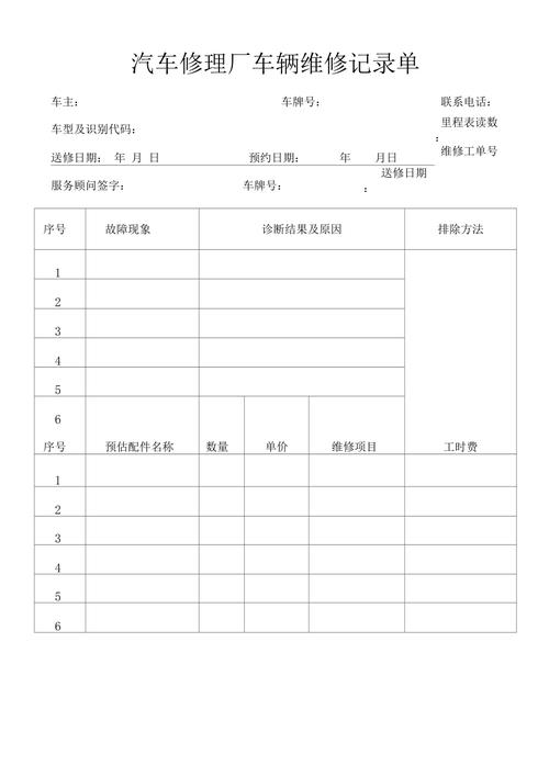 汽车修理厂车辆维修记录单